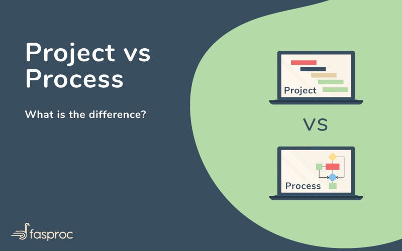 Versus project market link