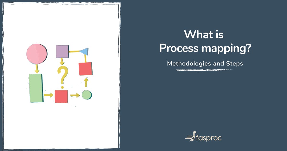 What Is Process Mapping Methodologies And Steps Fasproc Blog 9067
