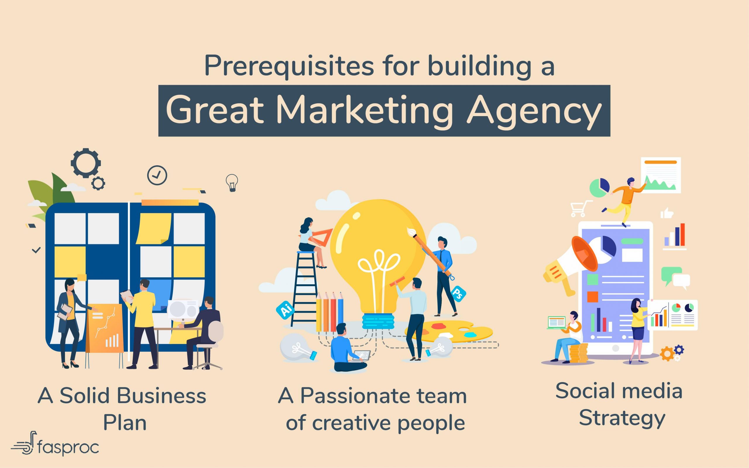 Secret to building an awesome marketing agency process ...